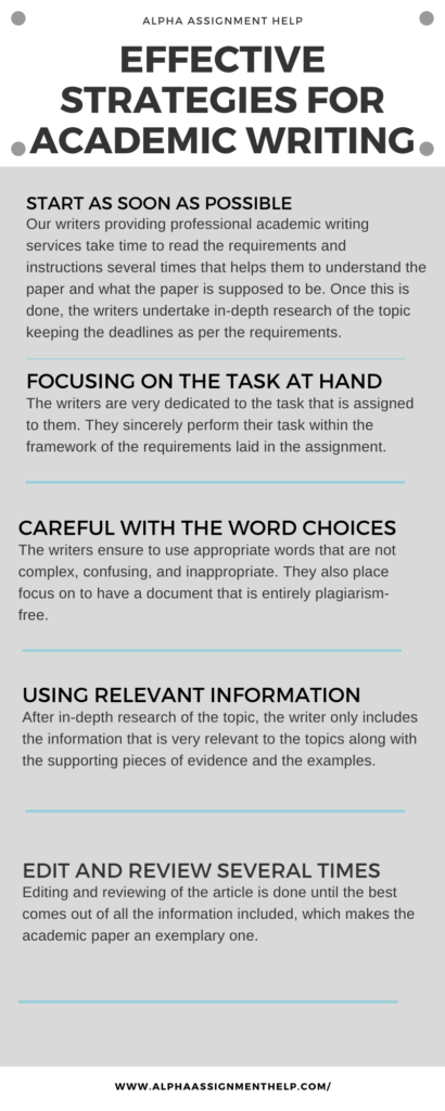 5 purposes of academic writing picture